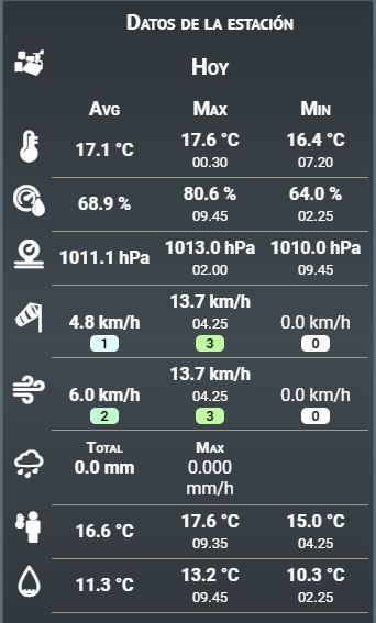 meteofrigiliana 03